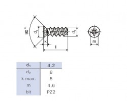 Eurošroub 6,3x19/8 zápustná hlava 8mm PZ2 zinek bílý