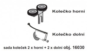 IC-komplet wózków symetrycznych 1 skrzydło