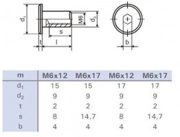 Matice nábytková spojovací M6x12mm zinek bílý plochá hlava 15mm