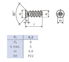 Eurowkręt 6,3x13/8 z łbem stozkowym 8mm PZ2 ocynk biały